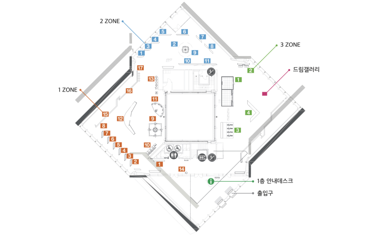 1F 에너지드림관