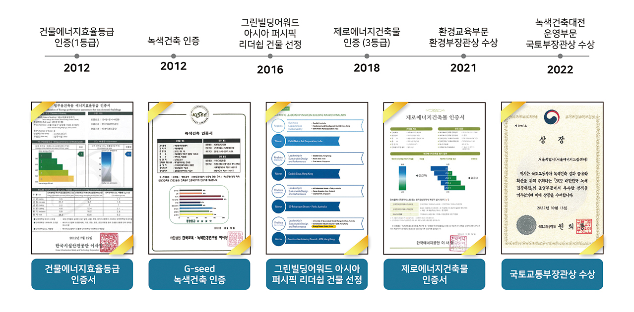 참고이미지