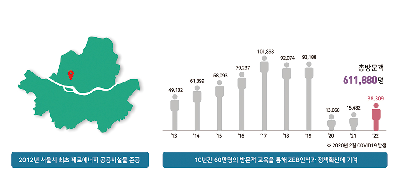 참고이미지