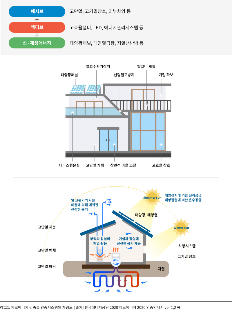 참고이미지