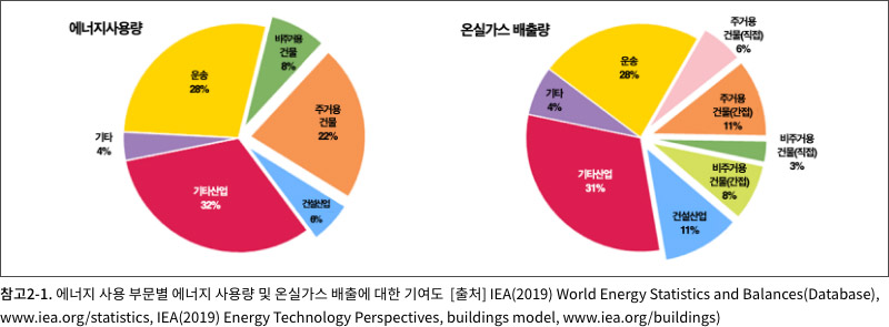 참고이미지