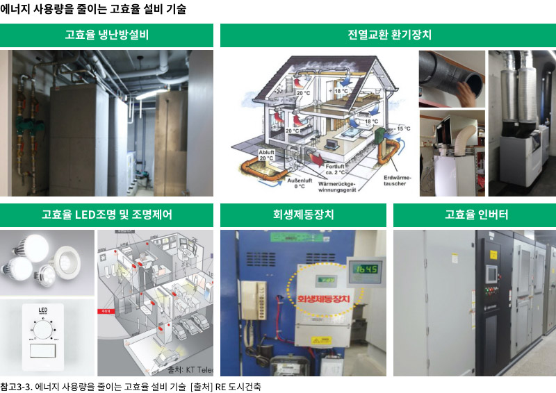 참고이미지