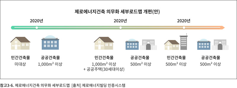 참고이미지