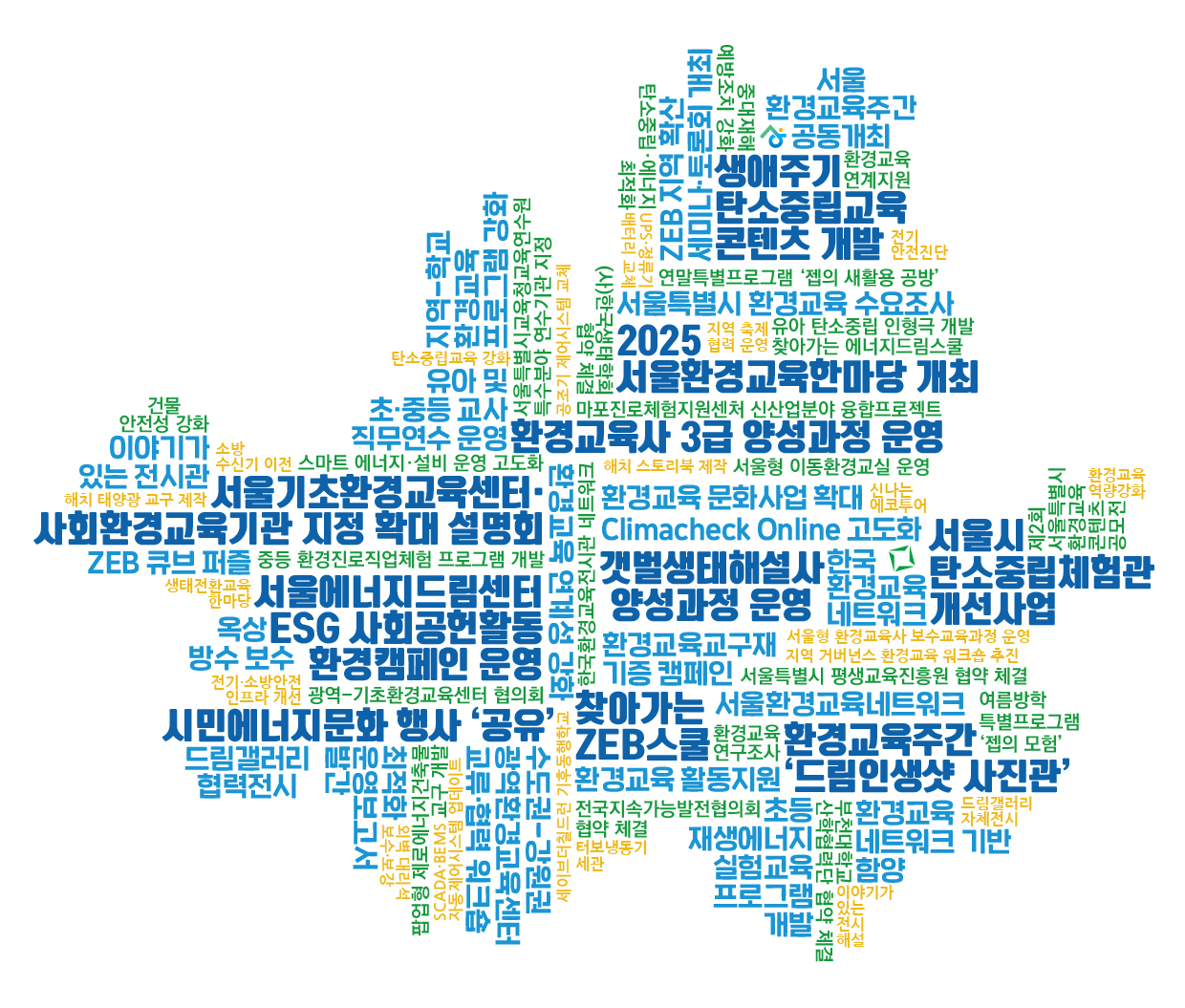 보도자료 [260102] 2026년이 더 기대되는, 서울에너지드림센터･서울특별시환경교육센터